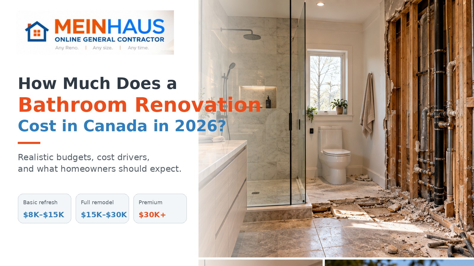 MEINHAUS bathroom renovation cost guide hero image