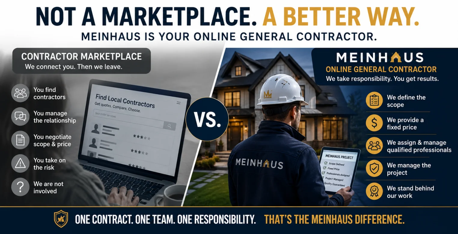 MEINHAUS Is Not a Contractor Marketplace: Why the Online General Contractor Model Changes Your Renovation