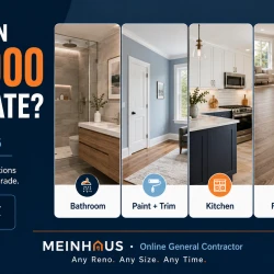 What Can You Renovate for $25,000 in Canada in 2026?